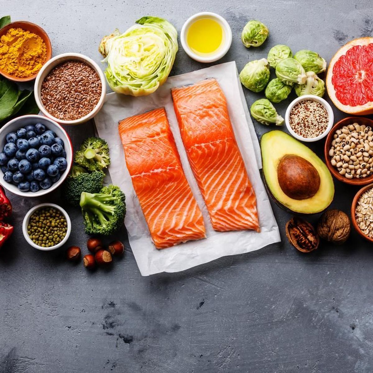 type de regime alimentaire